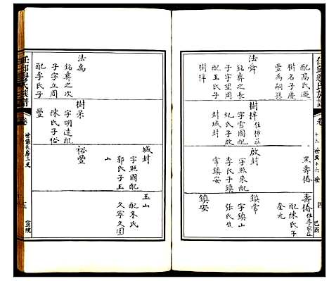 [下载][任丘边氏族谱_5卷]河北.任丘边氏家谱_三.pdf