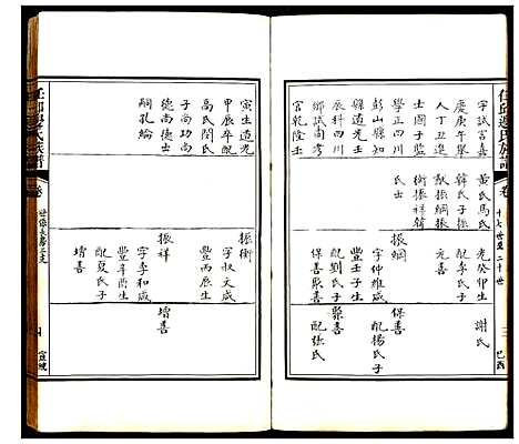 [下载][任丘边氏族谱_5卷]河北.任丘边氏家谱_五.pdf