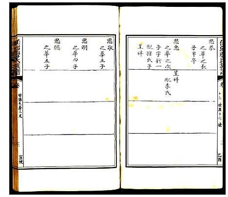 [下载][任邱边氏族谱]河北.任邱边氏家谱_四.pdf