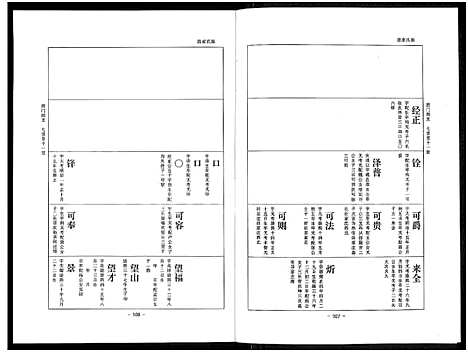 [下载][乐寿陈氏族谱_6册]河北.乐寿陈氏家谱_二.pdf