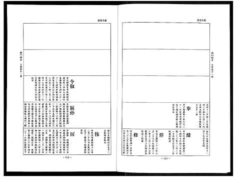 [下载][乐寿陈氏族谱_6册]河北.乐寿陈氏家谱_二.pdf