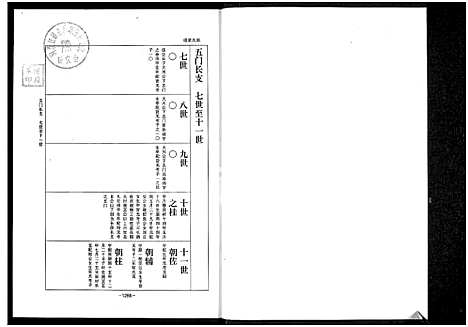 [下载][乐寿陈氏族谱_6册]河北.乐寿陈氏家谱_五.pdf