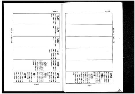 [下载][乐寿陈氏族谱_6册]河北.乐寿陈氏家谱_五.pdf