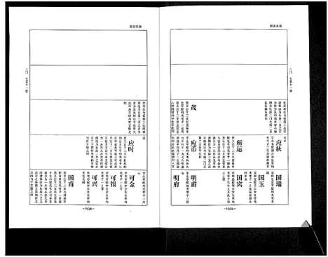 [下载][乐寿陈氏族谱_6册]河北.乐寿陈氏家谱_六.pdf