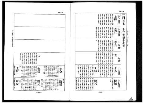 [下载][乐寿陈氏族谱_6册]河北.乐寿陈氏家谱_六.pdf