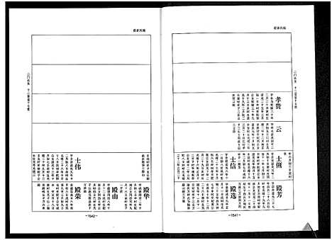 [下载][乐寿陈氏族谱_6册]河北.乐寿陈氏家谱_六.pdf