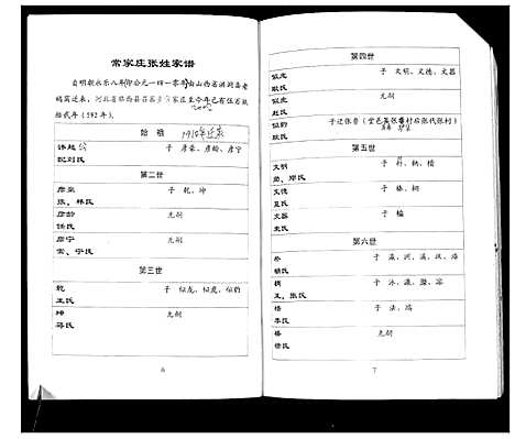 [下载][张姓家谱]河北.张姓家谱_一.pdf