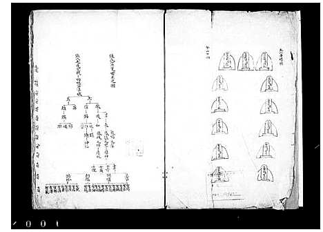 [下载][张氏宗支世系之图]河北.张氏家支世系之图.pdf