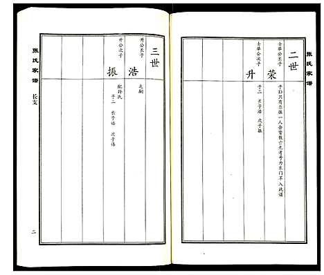 [下载][张氏家谱]河北.张氏家谱_三.pdf