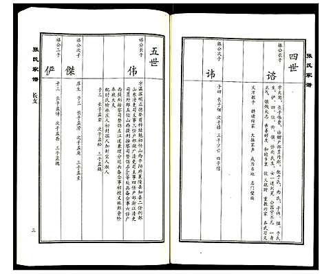 [下载][张氏家谱]河北.张氏家谱_三.pdf