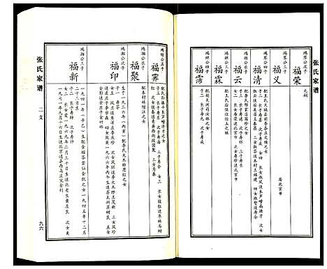 [下载][张氏家谱]河北.张氏家谱_五.pdf