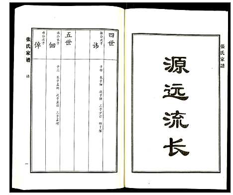 [下载][张氏家谱]河北.张氏家谱_八.pdf