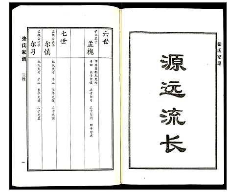 [下载][张氏家谱]河北.张氏家谱_九.pdf