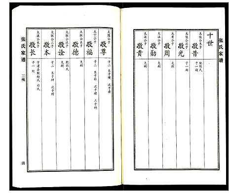 [下载][张氏家谱]河北.张氏家谱_九.pdf