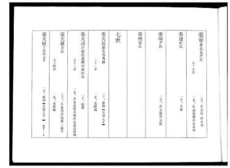 [下载][张氏家谱]河北.张氏家谱.pdf