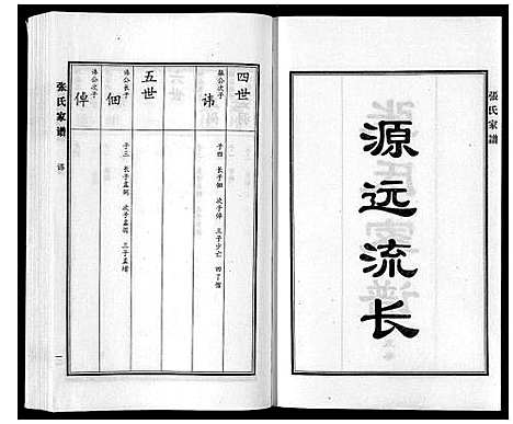 [下载][张氏家谱_9卷首1卷]河北.张氏家谱_八.pdf