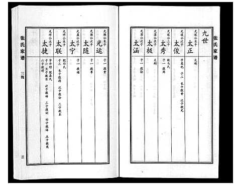 [下载][张氏家谱_9卷首1卷]河北.张氏家谱_九.pdf