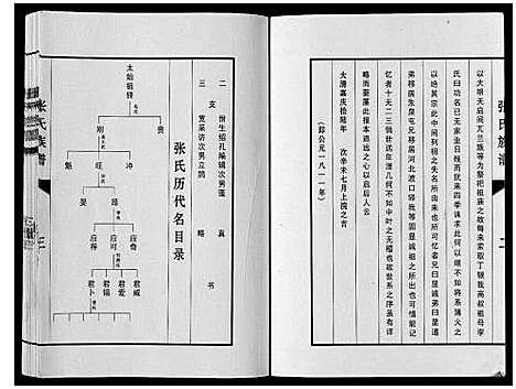 [下载][张氏族谱]河北.张氏家谱.pdf