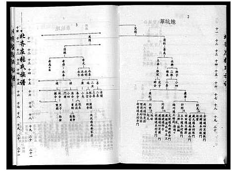 [下载][张氏族谱]河北.张氏家谱.pdf