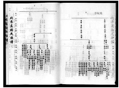 [下载][张氏族谱]河北.张氏家谱.pdf