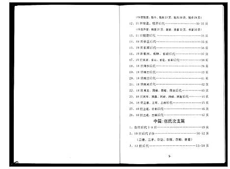 [下载][张氏族谱]河北.张氏家谱_二.pdf