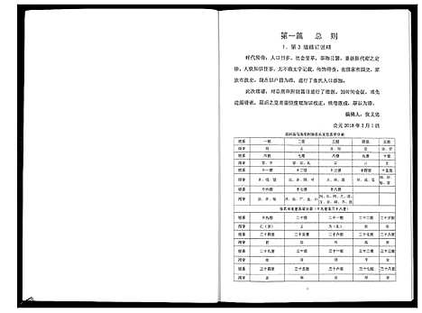 [下载][张氏族谱]河北.张氏家谱_二.pdf