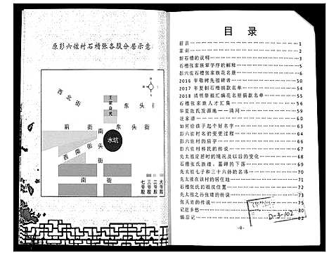 [下载][彭六佐石槽张家花名册]河北.彭六佐石槽张家花名册_一.pdf