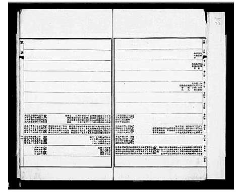 [下载][南皮张氏支谱]河北.南皮张氏支谱.pdf