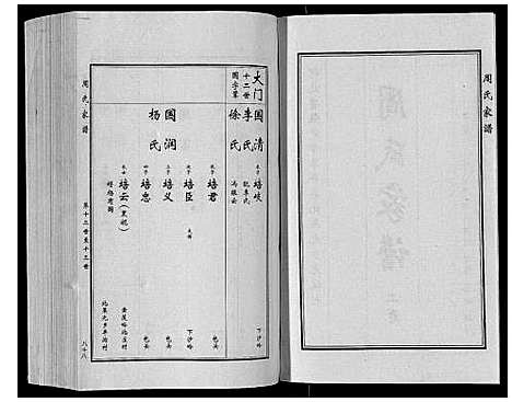 [下载][周氏家谱_2卷]河北.周氏家谱_二.pdf