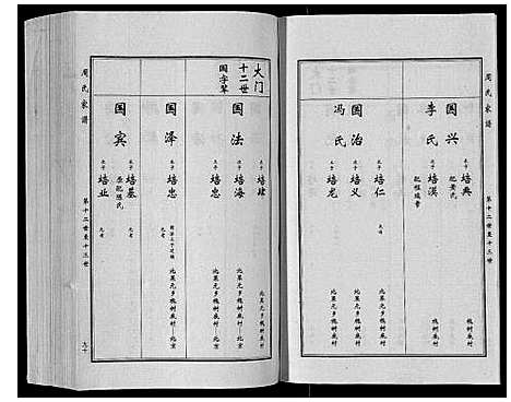 [下载][周氏家谱_2卷]河北.周氏家谱_二.pdf