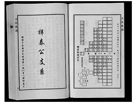 [下载][方氏族谱_3卷]河北.方氏家谱_一.pdf