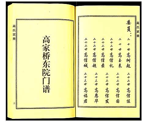 [下载][高氏家乘]河北.高氏家乘_一.pdf