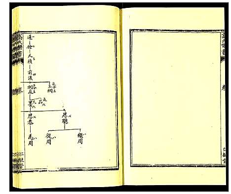 [下载][高氏族谱]河北.高氏家谱_六.pdf