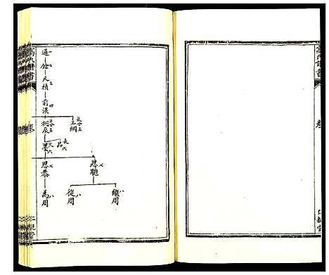 [下载][高氏谱书_6卷]河北.高氏谱_六.pdf