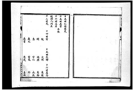 [下载][何氏族谱_6卷]河北.何氏家谱_一.pdf