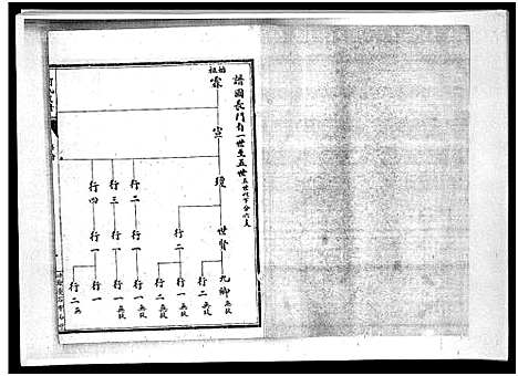 [下载][何氏族谱_6卷]河北.何氏家谱_二.pdf