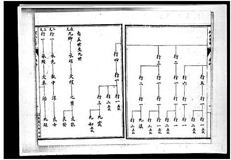 [下载][何氏族谱_6卷]河北.何氏家谱_二.pdf