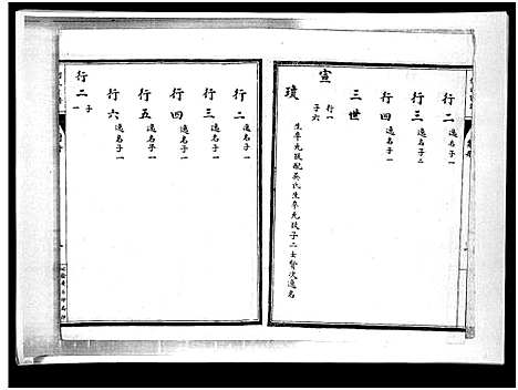 [下载][何氏族谱_6卷]河北.何氏家谱_三.pdf