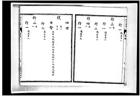 [下载][何氏族谱_6卷]河北.何氏家谱_三.pdf