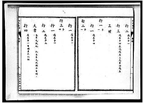 [下载][何氏族谱_6卷]河北.何氏家谱_四.pdf