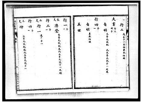 [下载][何氏族谱_6卷]河北.何氏家谱_四.pdf