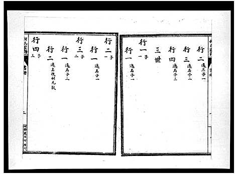 [下载][何氏族谱_6卷]河北.何氏家谱_五.pdf