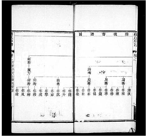 [下载][蒋氏家谱_8卷]河北.蒋氏家谱_一.pdf