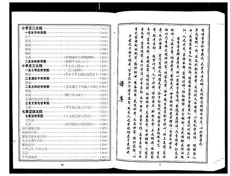 [下载][小李庄李氏族谱]河北.小李庄李氏家谱.pdf