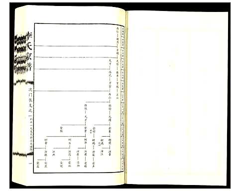 [下载][李氏家谱]河北.李氏家谱_二.pdf