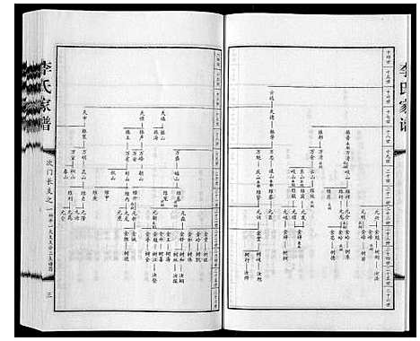 [下载][李氏家谱_甲乙卷]河北.李氏家谱_二.pdf