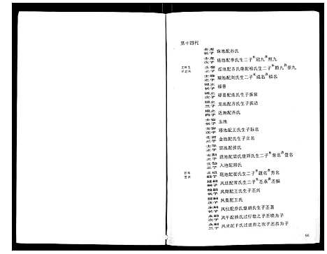 [下载][李氏族谱]河北.李氏家谱_二.pdf