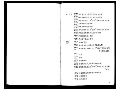 [下载][李氏族谱]河北.李氏家谱_二.pdf