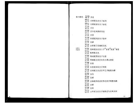 [下载][李氏族谱]河北.李氏家谱_二.pdf