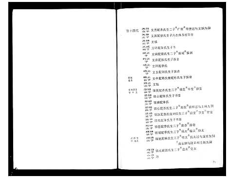 [下载][李氏族谱]河北.李氏家谱_二.pdf